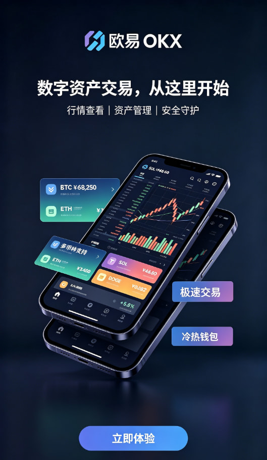 欧交易所APP官方网站充值与现货交易